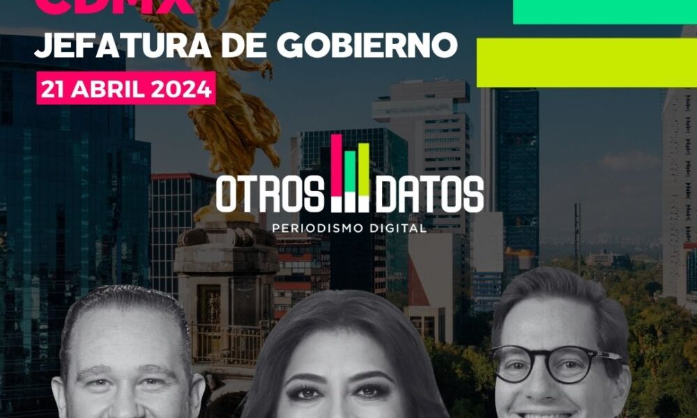 Brugada Lidera Encuesta Rumbo A La Jefatura De Gobierno De La CDMX