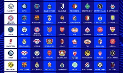 Sorteo de la Champions League 2024-25