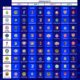 Sorteo de la Champions League 2024-25