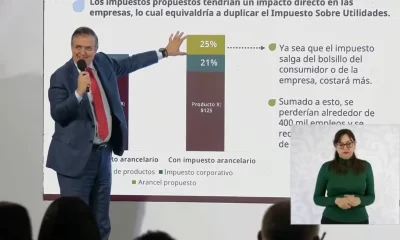 Ebrard advierte que los aranceles de Trump a productos mexicanos pondrían en riesgo 400 mil empleos en EE.UU., afectando su economía.