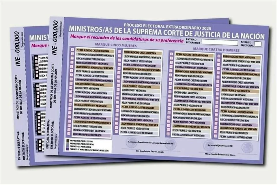 El INE diseña boletas sencillas para la elección judicial, con 600 millones de impresiones, a la espera del presupuesto oficial.