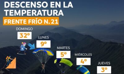 Las temperaturas más frías se registrarán el jueves 9 de enero, con pronósticos de entre 3° y 4° como máxima.