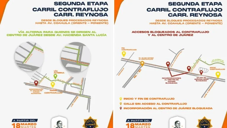 El gobierno municipal destacó los resultados positivos obtenidos en la primera etapa del contraflujo, donde la capacidad vial aumentó considerablemente.