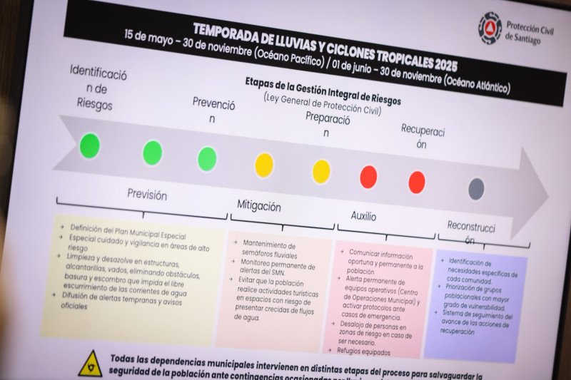 El alcalde señaló que los caminos de la Sierra seguirán siendo un punto crítico debido a los daños que dejó la Tormenta Tropical Alberto en 2023.