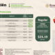 Escalante detalló que entre el 2 de marzo y el 2 de abril, el precio promedio del litro de gasolina fue de $23.66 pesos, mientras que al 2 de mayo el promedio descendió ligeramente a $23.62 pesos.