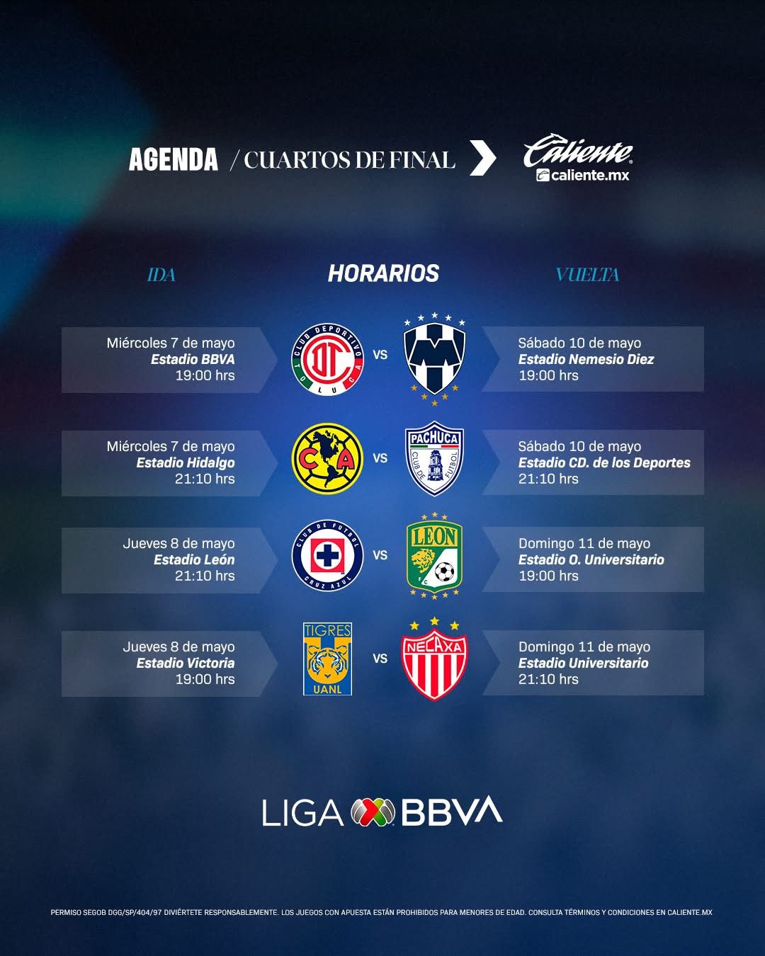 Aficionados de todo el país estarán atentos para ver quiénes avanzan rumbo al título del Clausura 2025.