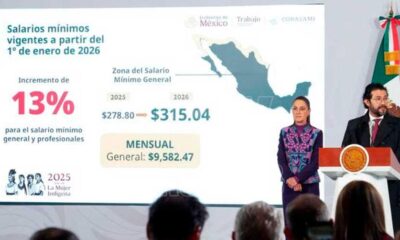 Bolaños explicó que con el aumento en la zona norte se avanza en el compromiso de garantizar el acceso a 2.5 canastas básicas, y subrayó que el salario mínimo alcanzará su nivel más alto desde la década de los 80.