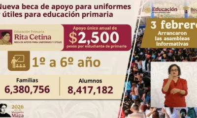 De acuerdo con estimaciones de la SEP, la Beca Rita Cetina beneficiará a más de 6.3 millones de familias y a más de 8.4 millones de estudiantes