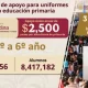 De acuerdo con estimaciones de la SEP, la Beca Rita Cetina beneficiará a más de 6.3 millones de familias y a más de 8.4 millones de estudiantes