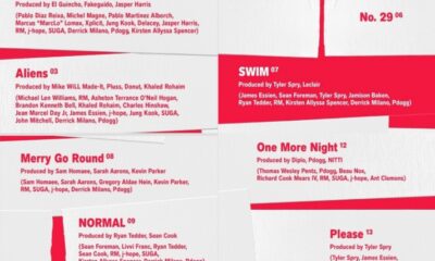 El título del álbum se inspira en “Arirang”, la canción folclórica más emblemática de Corea del Sur, reconocida por la UNESCO como patrimonio cultural inmaterial.