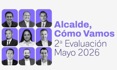 El organismo ciudadano encargado de la evaluación explicó que el análisis se construyó mediante mesas técnicas y validación de indicadores relacionados con medio ambiente, seguridad, movilidad, desarrollo urbano, gobierno y finanzas públicas, rubro incluido por primera vez en esta edición.