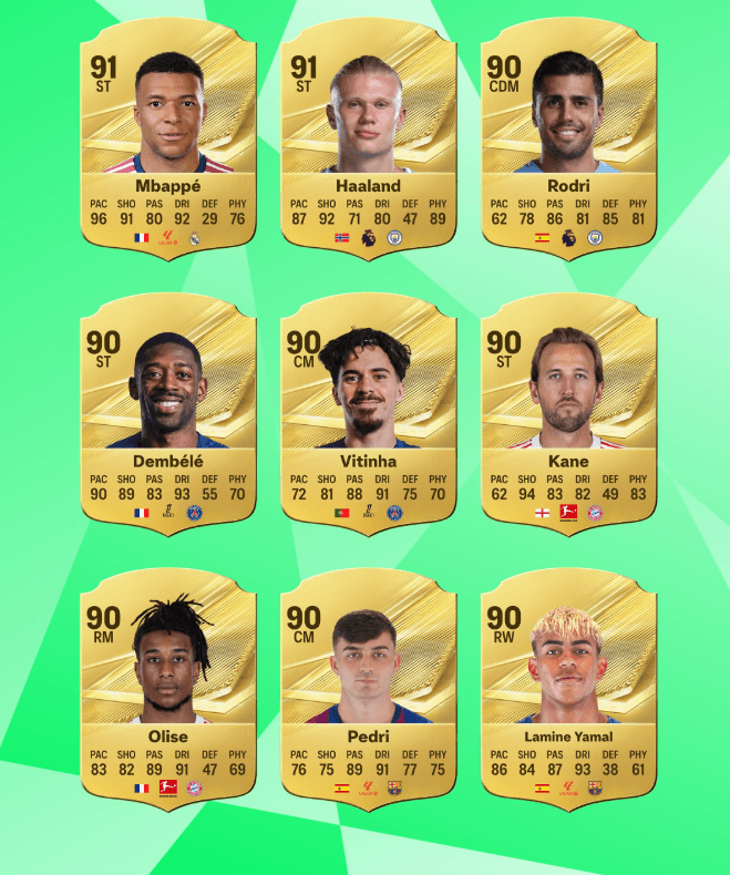 Con 89 puntos aparecen Gabriel Magalhães, Gianluigi Donnarumma, Bruno Fernandes, Khvicha Kvaratskhelia, Nuno Mendes, Willian Pacho, Lionel Messi y Vinícius Júnior