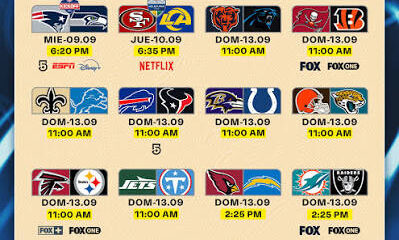 El primer fin de semana de la temporada llegará a su fin el lunes 14 de septiembre con el Monday Night Football entre Broncos y Chiefs, encuentro que comenzará a las 18:15 horas.