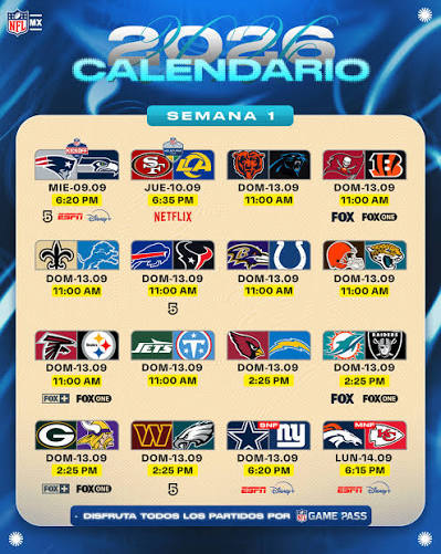 El primer fin de semana de la temporada llegará a su fin el lunes 14 de septiembre con el Monday Night Football entre Broncos y Chiefs, encuentro que comenzará a las 18:15 horas.